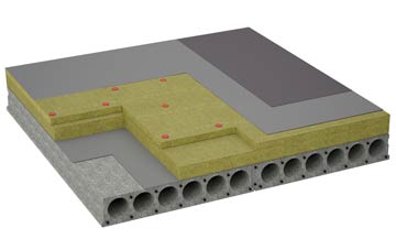 considerations of St Neot flat roofing insulation